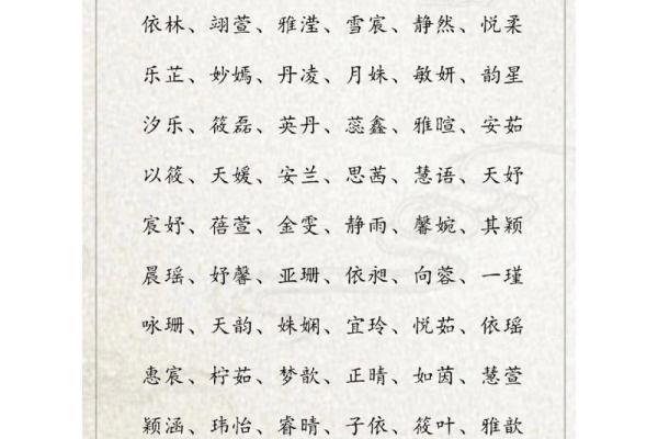 名字大全女孩三个字(女孩名字简单大方洋气三个字)