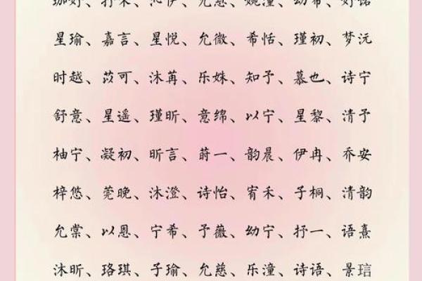 2023女孩起名字大全免费(2030年女孩名字大全集)