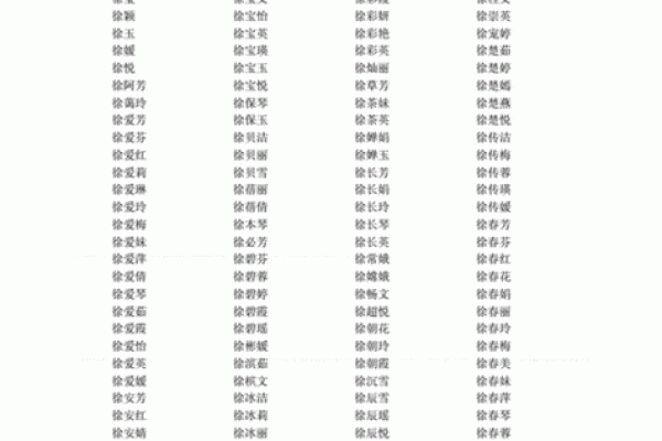 姓徐的女孩名字洋气点三个字(姓徐的女孩名字有诗意)