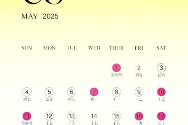 2025结婚吉日年1月(2051年适合结婚的日子) 2025结婚吉日年1月(2051年适合结婚的日子)