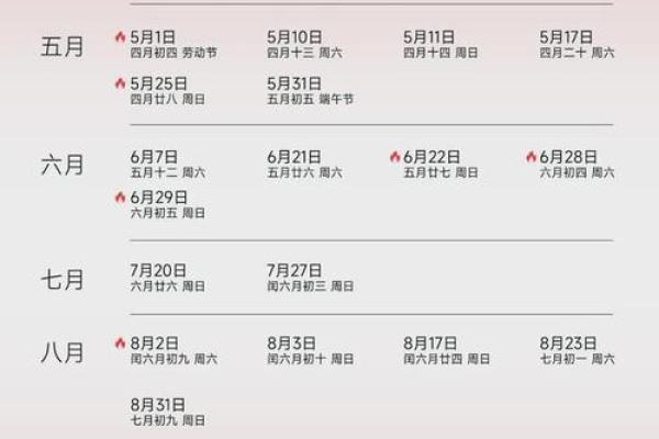 2025结婚吉日年1月(2051年适合结婚的日子) 2025结婚吉日年1月(2051年适合结婚的日子)