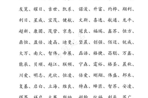 公司姓名大全(名字大全) 公司姓名大全(名字大全)