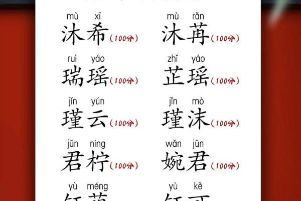 妈妈好孕网上姓名打分测试(妈妈好孕姓名打分测试最高分) 妈妈好孕网上姓名打分测试(妈妈好孕姓名打分测试最高分)