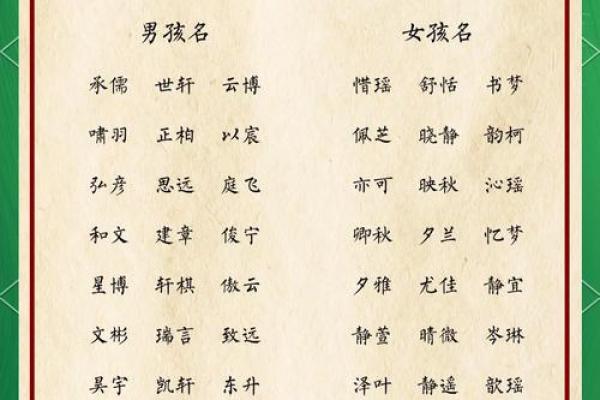 好听的兔宝宝名字女孩(好听的兔宝宝名字女孩)
