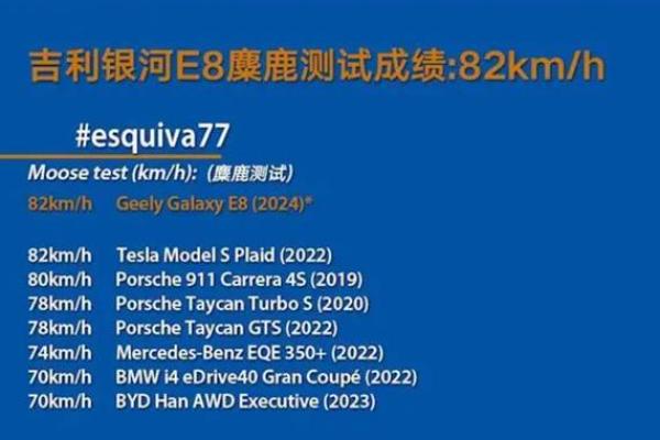 911姓名免费测试打分(测名字911) 911姓名免费测试打分(测名字911)