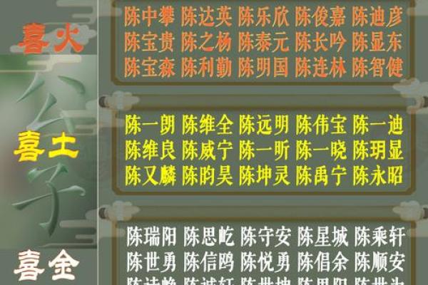 男孩名字简单大气(陈姓男孩名字简单大气)