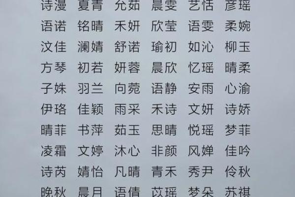 女孩子最好听的名字(女孩子最好听的名字大全)