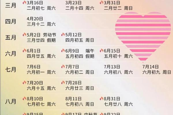 10月领证黄道吉日(10月领证黄道吉日)