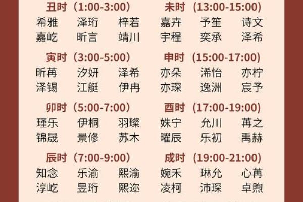 宋起名字大全女孩(宋起名字大全女孩古风)