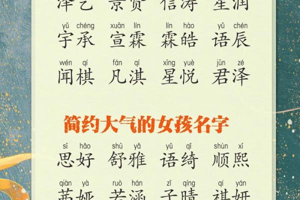 龚姓男孩大气有涵养的名字(龚姓男孩大气有涵养的名字属龙) 龚姓男孩大气有涵养的名字(龚姓男孩大气有涵养的名字属龙)