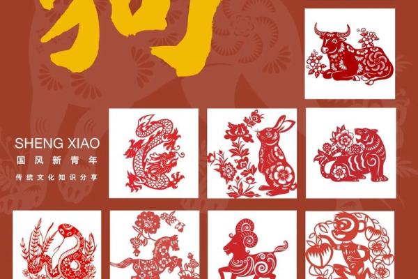 20年属狗结婚吉日和时辰 20年属狗结婚吉日和时辰