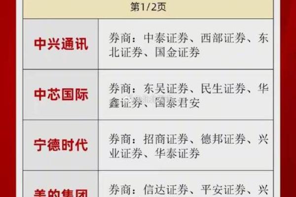 高科技公司名字(高科技公司取名字大全) 高科技公司名字(高科技公司取名字大全)