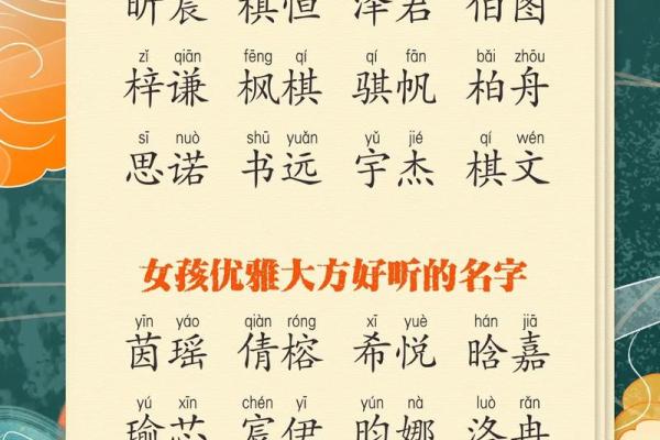 女孩大气有涵养的名字(女孩大气有涵养的名字两个字)