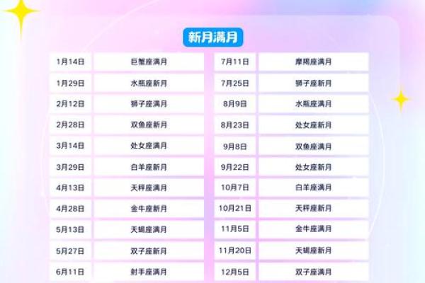 巨蟹座2025年2月23日运势(巨蟹座2025运势)