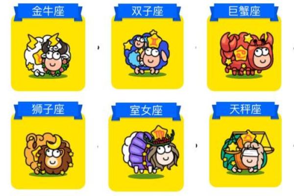 巨蟹座排名第几(巨蟹座排行星座第几)