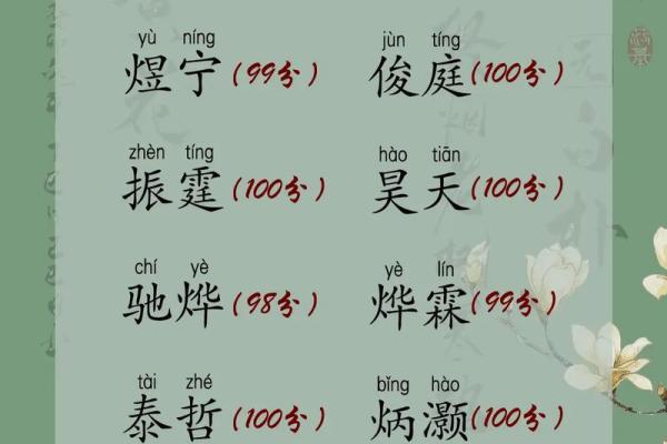 五行缺金最吉利的男孩名字(五行缺金男孩取名字)