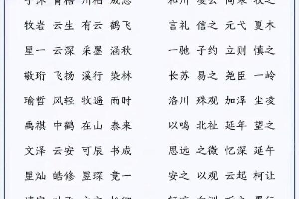 男孩名字寓意好的名字属兔(男孩名字大全 取名) 男孩名字寓意好的名字属兔(男孩名字大全 取名)