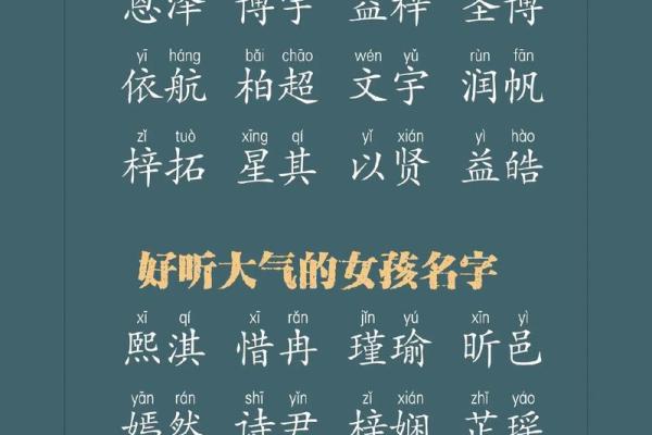 起女孩子的名字大全(起女孩子的名字大全两个字)