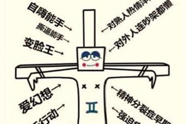双子座的7月运势(双子座的7月运势怎么样)