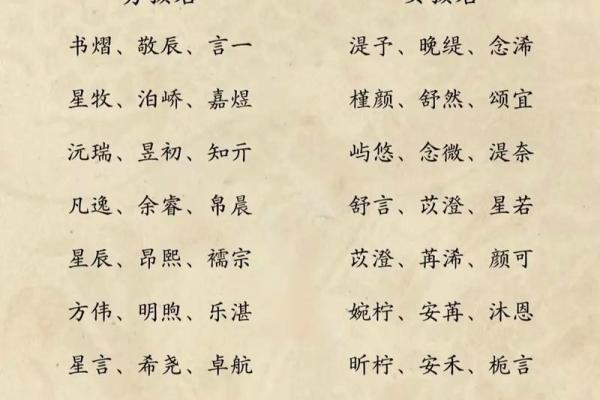 田姓最好听的女孩名字(田姓最好听的女孩名字有哪些) 田姓最好听的女孩名字(田姓最好听的女孩名字有哪些)