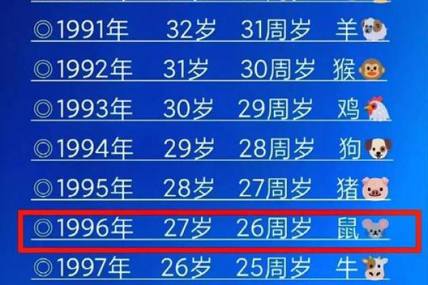 1984年结婚吉日(1984年鼠适合什么时候结婚)
