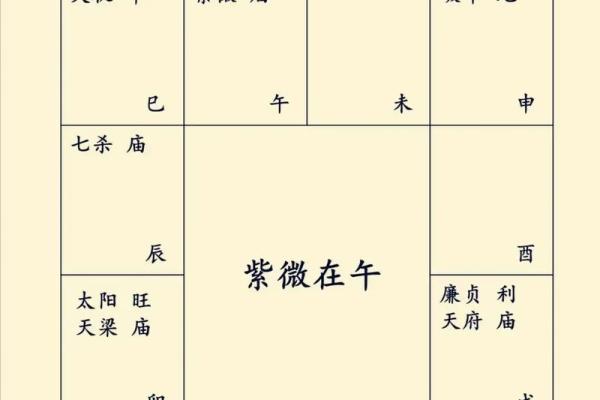 姓名测试卜易居(易知命姓名排盘)
