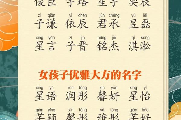 优雅大气高贵的女孩名字(优雅大气高贵的女孩名字有哪些)