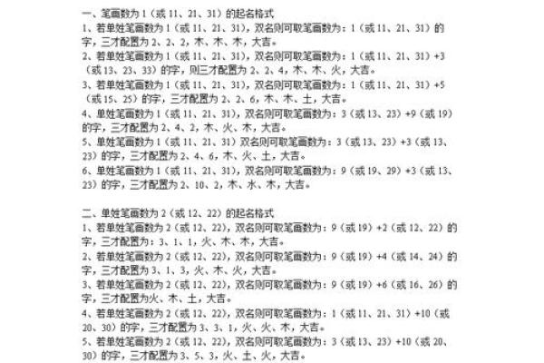 免费姓名评分(免费姓名评分打分)