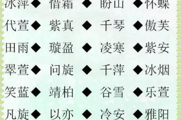 免费测姓名100分(测姓名打分免费测试打分)