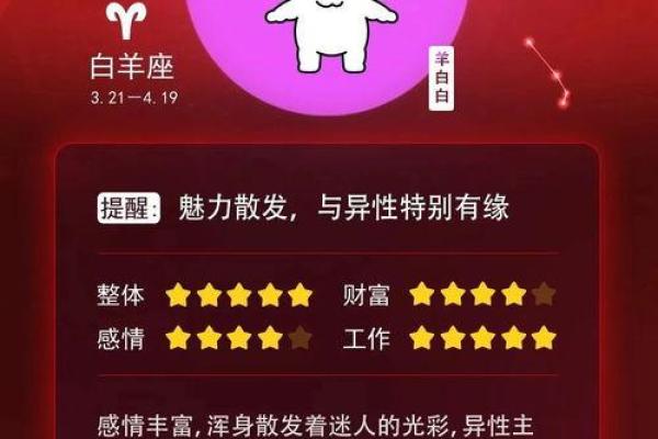 白双子座女今日运势(白羊座今日运势双子座今日运势)