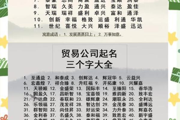 纺织品公司取名(纺织品公司取名忌讳) 纺织品公司取名(纺织品公司取名忌讳)