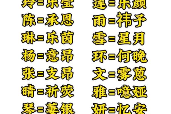 好听的杨姓男孩名字大全(好听的杨姓男孩名字大全文库)