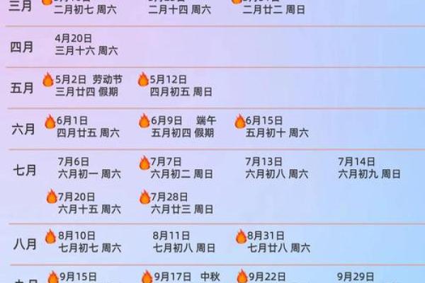 10月领证吉日23(10月领证吉日查询)