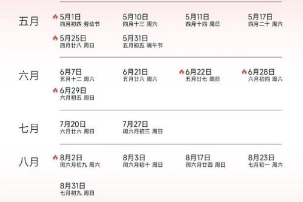 22号结婚登记吉日