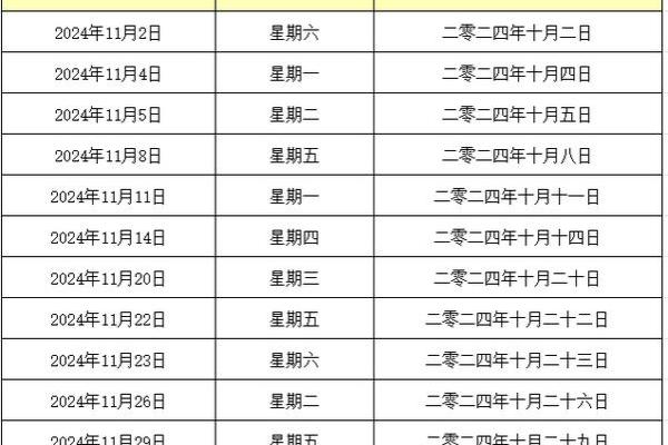 4月12适合结婚吉日 4月12适合结婚吉日