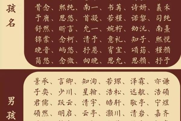 姓潘最好听的女孩名字(姓潘最好听的女孩名字金木) 姓潘最好听的女孩名字(姓潘最好听的女孩名字金木)