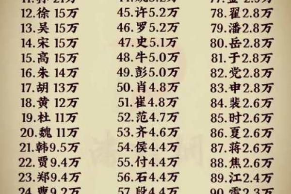 姓潘最好听的女孩名字(姓潘最好听的女孩名字金木) 姓潘最好听的女孩名字(姓潘最好听的女孩名字金木)