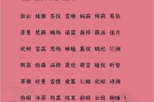 大气有涵养的女孩名字(大气有涵养的女孩名字两个字)