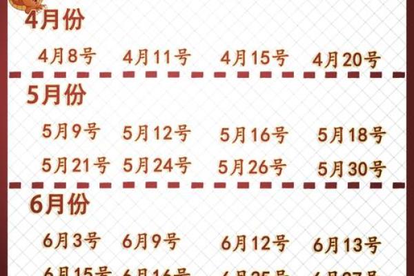 2025年狮子座3月份乔迁好吉日分享