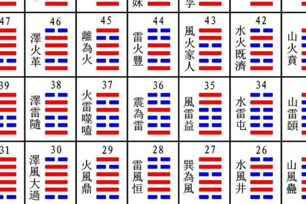 周易免费姓名测试(周易免费姓名测试打分最准确100分)