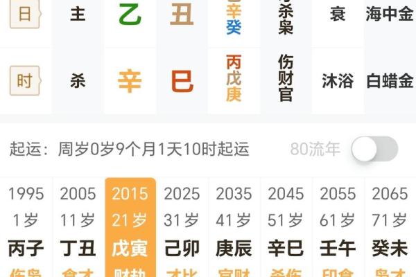 卜易居姓名测试免费打分(卜易居姓名测试打分表)