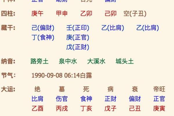 八字姓名解析免费测试(姓名八字测算免费)