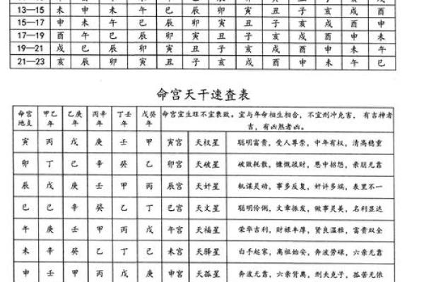 八字姓名解析免费测试(姓名八字测算免费)