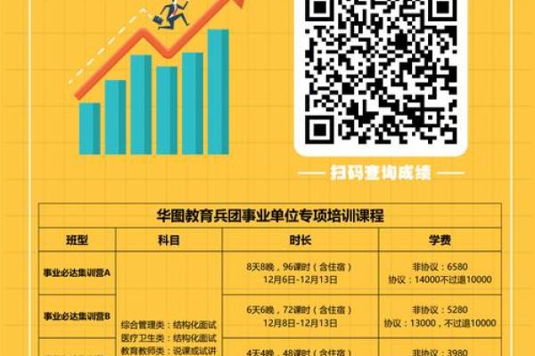 姓名测事业(姓名测事业运免费) 姓名测事业(姓名测事业运免费)