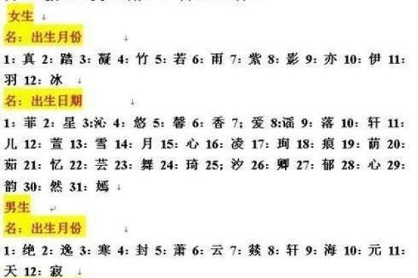 姓名免费打分测试100分(姓名免费打分测试100分周易网)