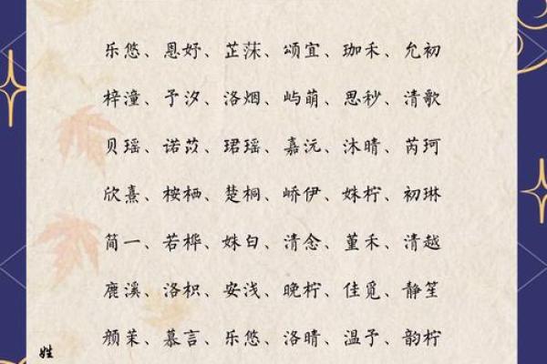 孟姓女孩名字最好听时尚(孟姓女宝宝好听的名字) 孟姓女孩名字最好听时尚(孟姓女宝宝好听的名字)