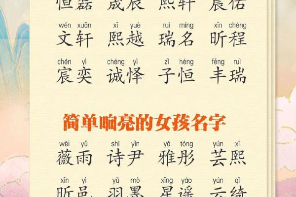 2023男孩儿起名取名字大全(2023年男宝名字)