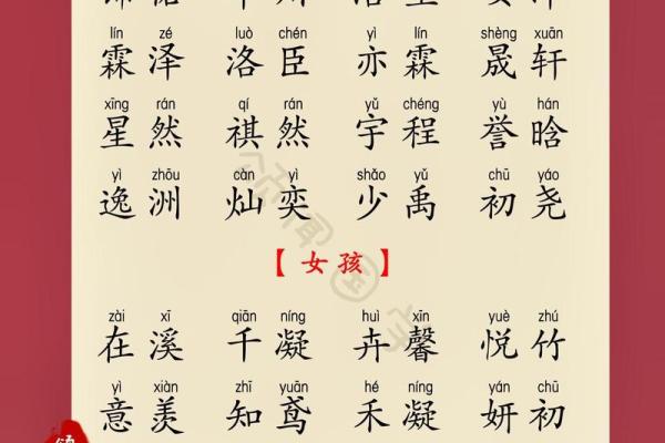 男孩女孩取名字大全2023(男孩女孩取名字大全2023属兔)