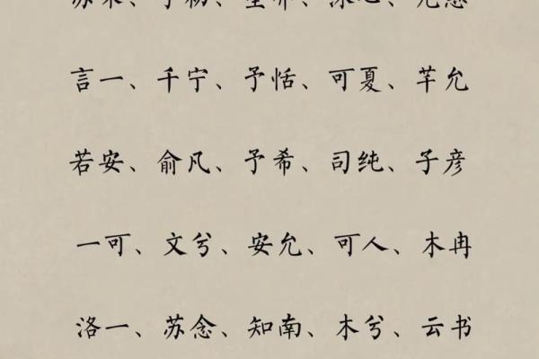简单有气质大气的女孩名字(简单有气质大气的女孩名字两个字)