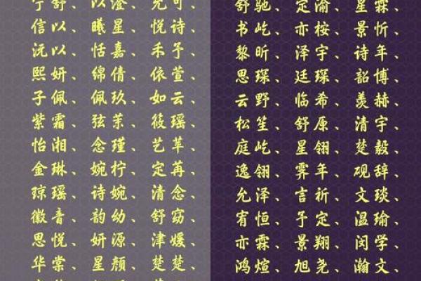 付名字大全女孩名字(付氏女孩名字2020年)